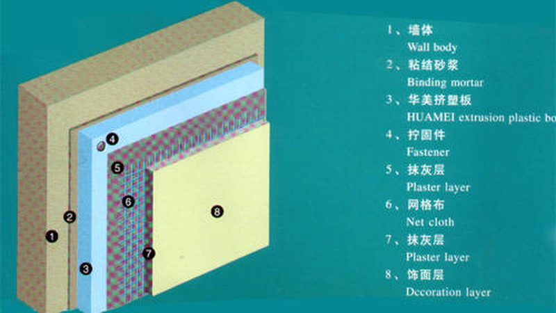 地暖挤塑板：价格之外，你还需要了解这些**