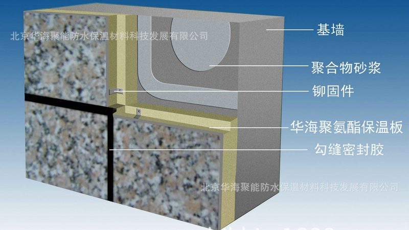 聚氨酯防水涂料A组份B组份比例之谜